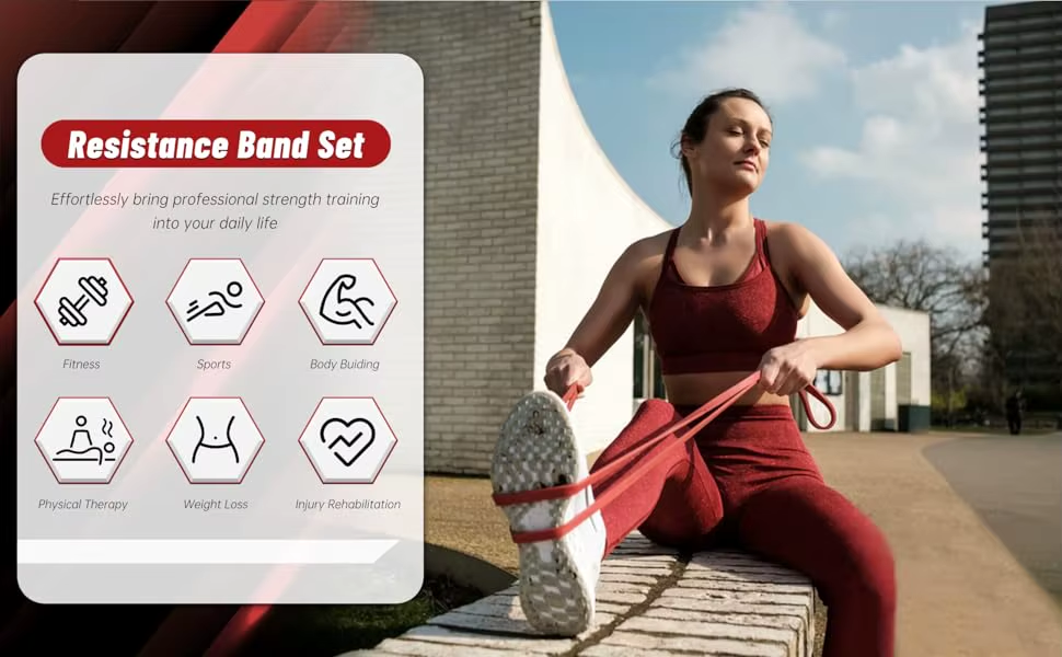 Lindora Pull Up Assistance Bands, 5-Level Resistance Bands for Working Out, Pull Up Bands for Men & Women, Exercise Bands for Full-Body