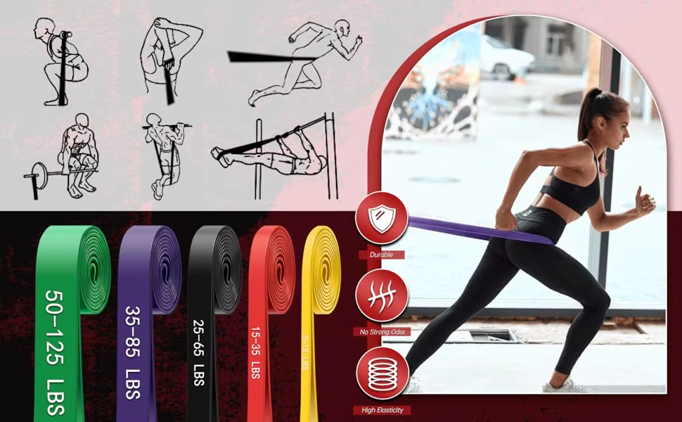 Lindora Pull Up Assistance Bands, 5-Level Resistance Bands for Working Out, Pull Up Bands for Men & Women, Exercise Bands for Full-Body